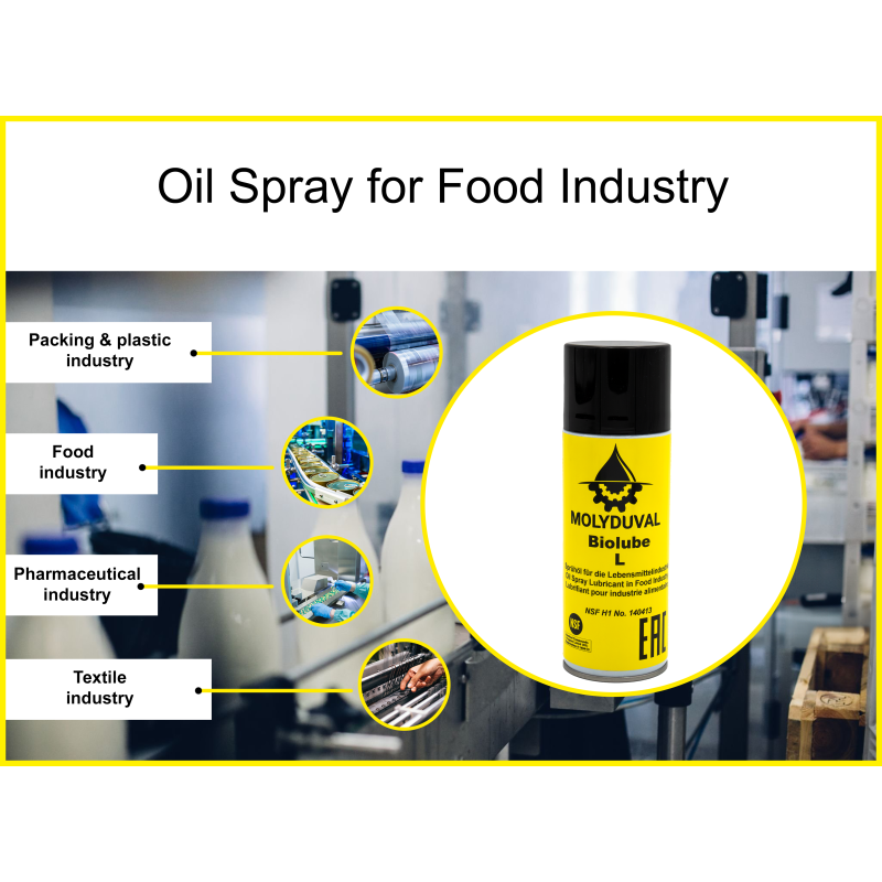 Biolube L Spray Food Industry Gear White Oil